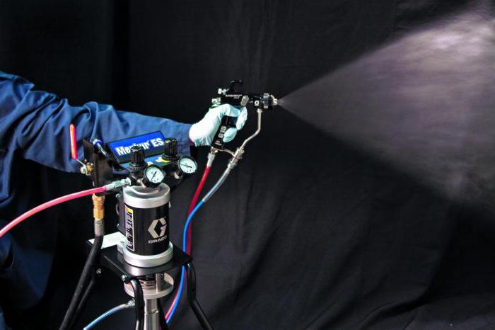 Karaca Kardeşler Boya